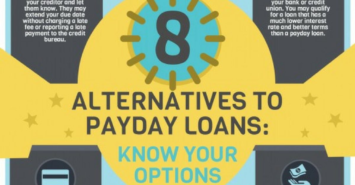 payday loans Chillicothe OH