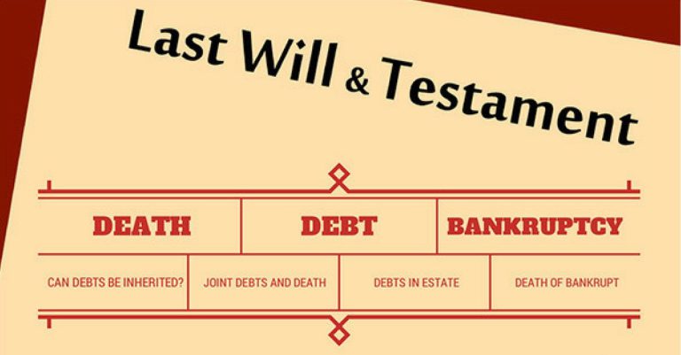 What Happens to Debt When You Die in Canada